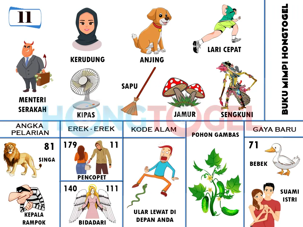buku mimpi erek erek togel 11