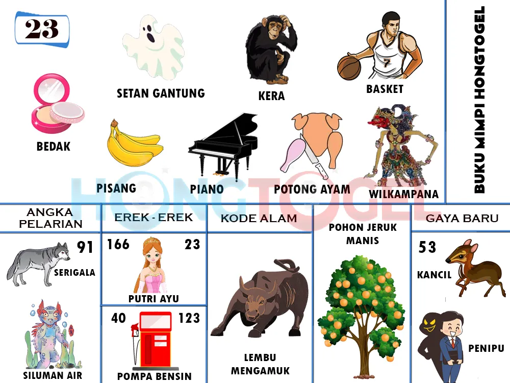 buku mimpi erek erek togel 23