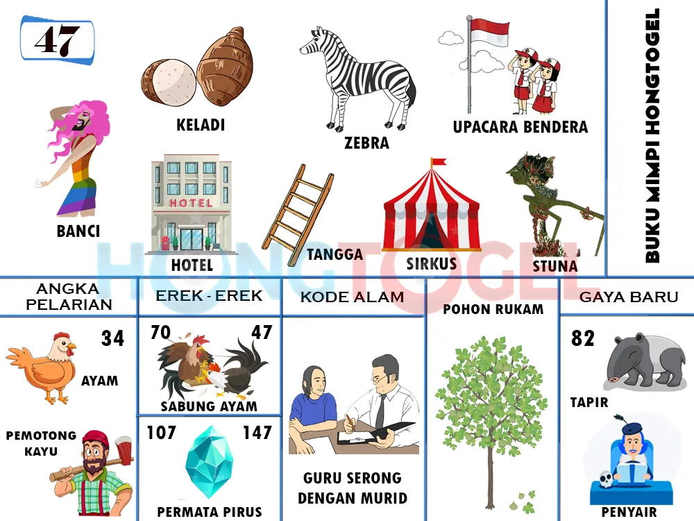 buku mimpi erek erek togel 47